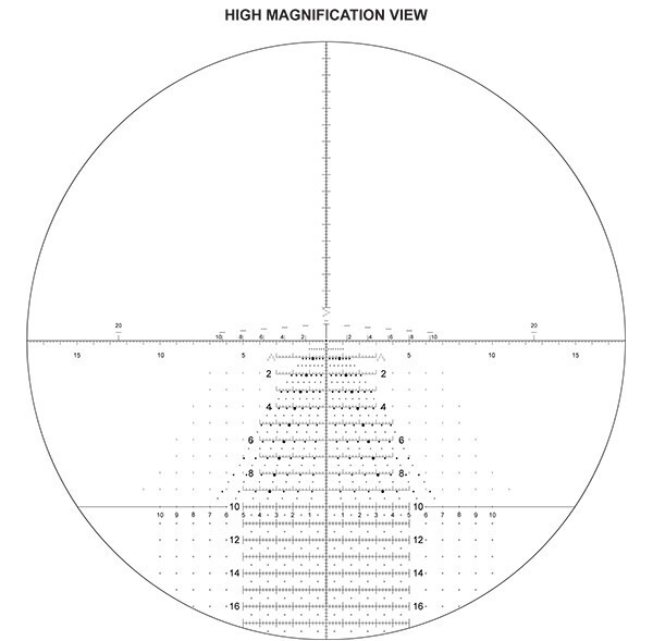 Приціл Leupold Mark8 3.5-25x56 ER / T M5 B2-FF illum TREMOR3. Фото 4