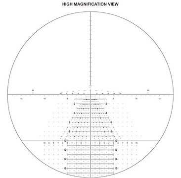 Приціл Leupold Mark8 3.5-25x56 ER / T M5 B2-FF illum TREMOR3