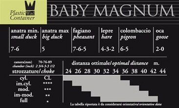 Патрон гладкоствольний B&P BABY MAGNUM кал.12 №0