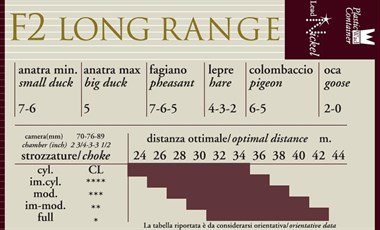 Патрон гладкоствольний B&P F2 LONG RANGE кал.12 №3. Фото 2