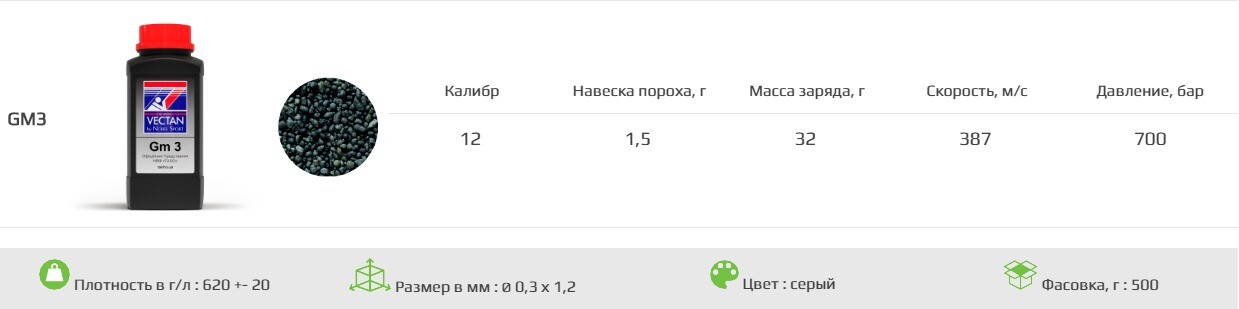 Мисливський порох бездимний GM3, 500г. Фото 2