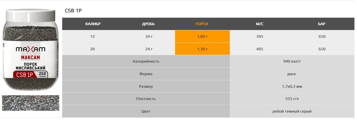 Порох мисливський бездимний CSB 1Р, 250г