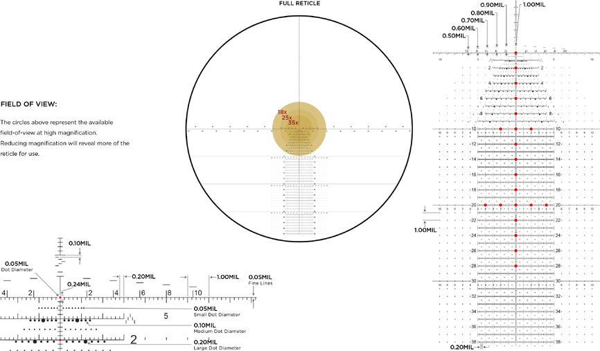 Приціл оптичний LEUPOLD MARK 5HD 7-35x56 (35mm) M5C3 FFP Illum. Tremor 3. Фото 2