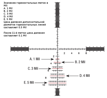 Приціл оптичний Bushnell 4,5-30х50 ERS 34mm, Zero-Stop, G2DMR