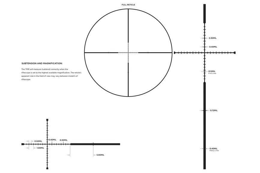 Приціл оптичний LEUPOLD MARK 3HD 8-24x50 (30mm) SFP P5 Side Focus TMR. Фото 4