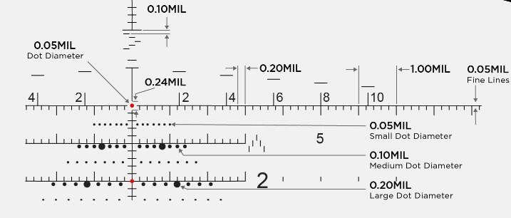 Приціл оптичний LEUPOLD Mark 5HD 5-25x56 (35mm) M5C3 FFP Illum. Tremor 3. Фото 3