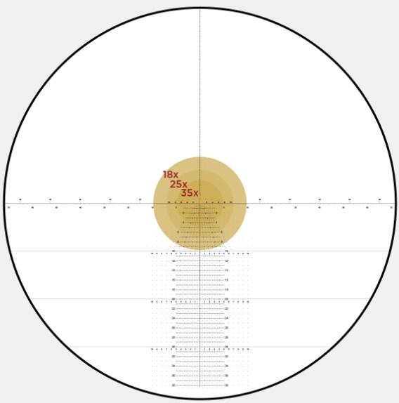 Приціл оптичний LEUPOLD Mark 5HD 5-25x56 (35mm) M5C3 FFP Illum. Tremor 3. Фото 2