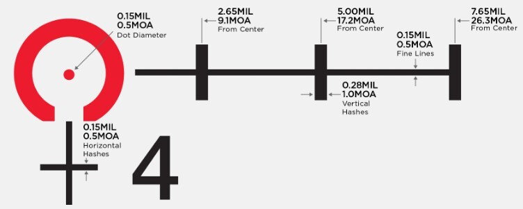 Приціл оптичний LEUPOLD Patrol 6HD 1-6x24 (30mm) SFP CDS-ZL2 Illum. CMR2. Фото 2