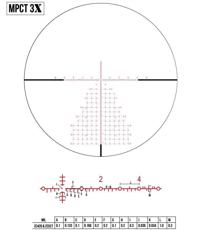 Приціл оптичний ZCO 5-27x56 (36 мм) MIL FFP illum. MPCT3Х CCW. Фото 2