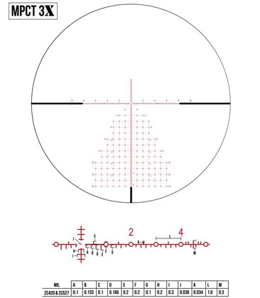Приціл оптичний ZCO 5-27x56 (36 мм) MIL FFP illum. MPCT3Х CCW