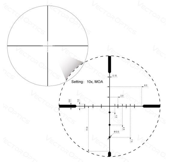 Приціл оптичний Vector Optics Hugo 6-24x50 (25,4 мм) SFP. Фото 2