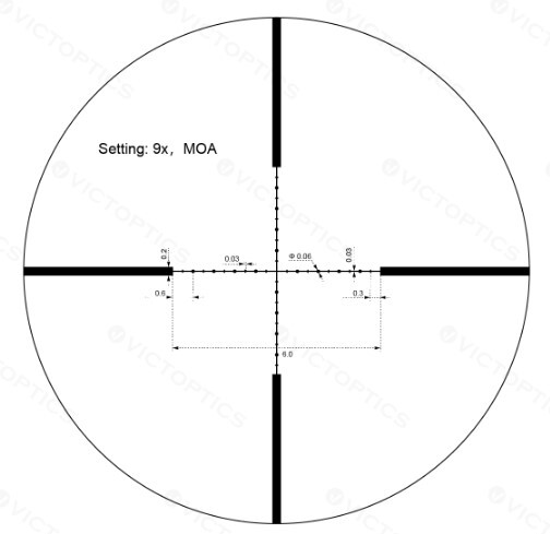 Приціл оптичний Vector Optics C3 3-9x32 (25,4 мм) illum. SFP. Фото 2