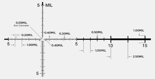 Приціл оптичний LEUPOLD Mark 5HD 3.6-18x44 (35mm) M5C3 FFP PR1-MIL. Фото 3