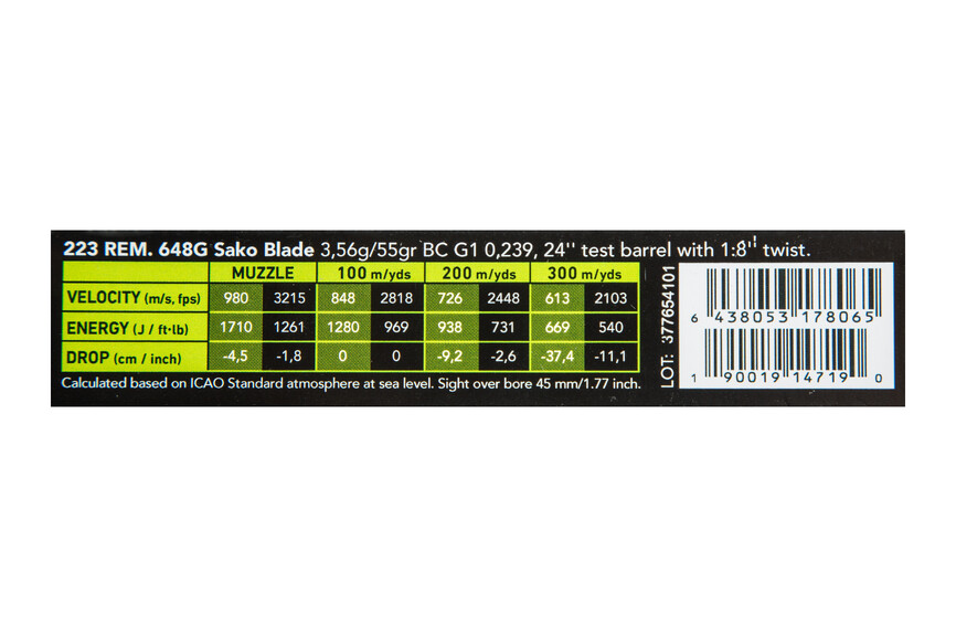 Набої нарізні Sako Powehead Blade 223 Rem SP  55Gr (3,56 г). Фото 2