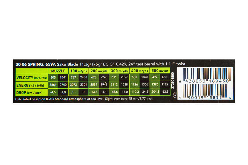 Набої нарізні Sako Powehead Blade 30-06 175Gr (11,3 г). Фото 2
