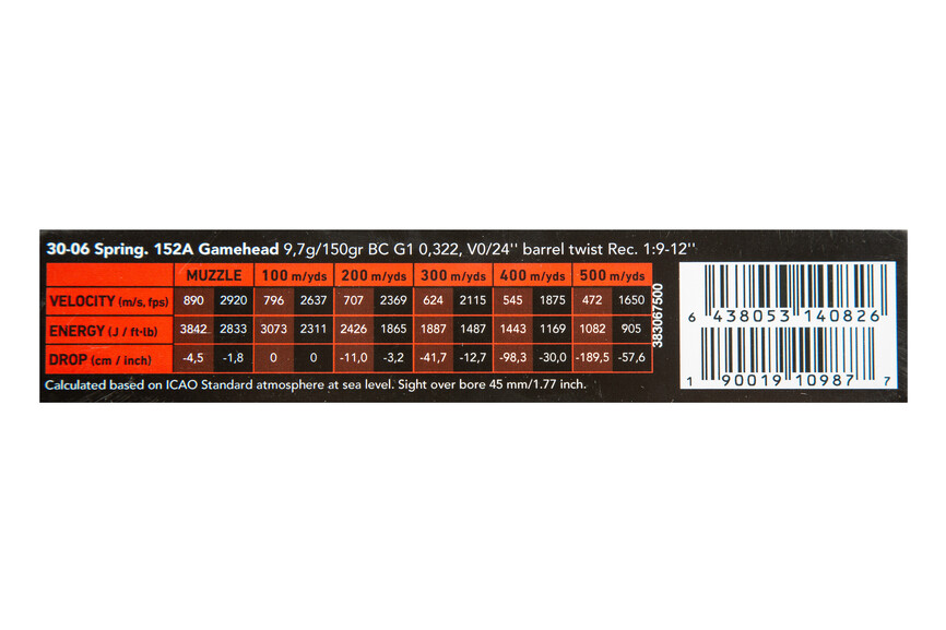 Набої Sako Gamehead 30-06Sprg SP 8,0гр (20шт.). Фото 2