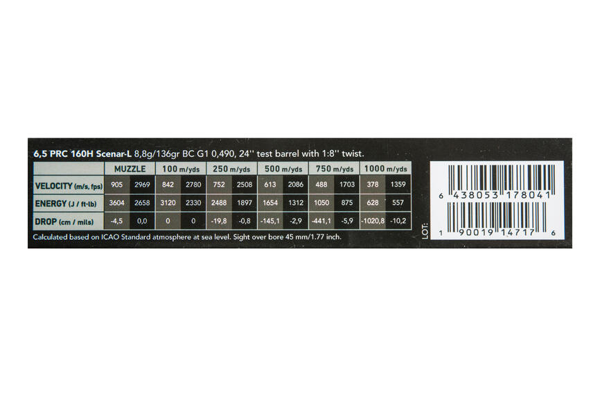 160H Набої Sako TRG PRECISION 6.5 PRC HPBT 8,8гр (136GR) (20шт.). Фото 2