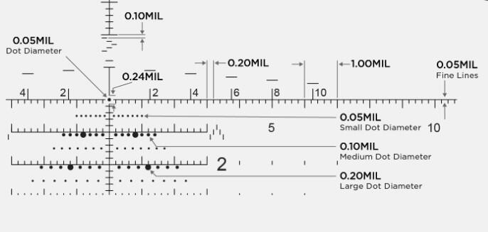 Приціл оптичний LEUPOLD MARK 5HD 5-25x56 (35mm) M5C3 FFP Tremor 3 FDE. Фото 3