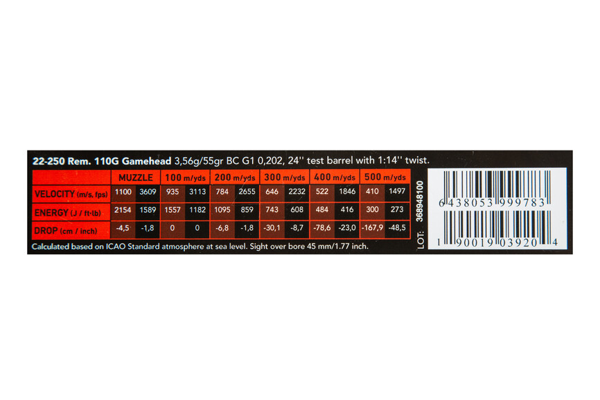 110G Патрони Sako Gamehead 22-250 SP 3,56гр (20шт). Фото 2