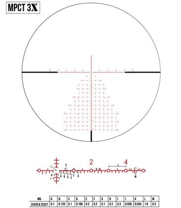 Приціл оптичний ZCO 8-40x56 (36 мм) 10MIL FFP illum. MPCT3X CCW