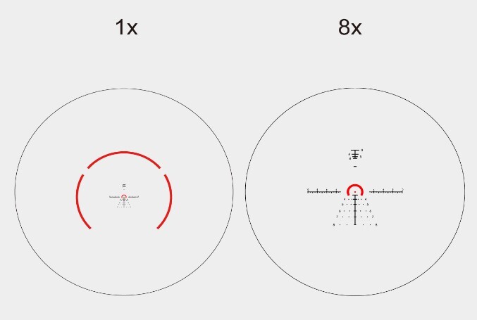 Приціл оптичний Vector Optics Constantine 1-8x24 (30 мм) FFP illum. VCO-1 MIL RAR. Фото 2