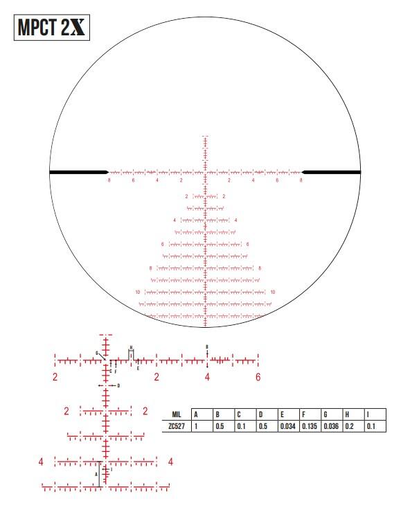 Приціл оптичний ZCO 5-27x56 (36 мм) 10MIL FFP illum. MPCT2X CCW. Фото 2