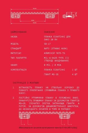 SB-17 Планка Пікатінні для Sako 20 RH