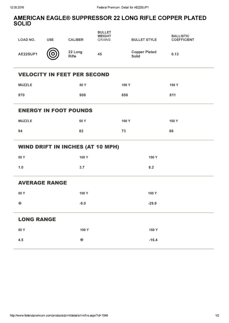 Патрон нарізний Federal SupressorOpt, 22LR,CPRN, 45GR (2,92 г). Фото 2
